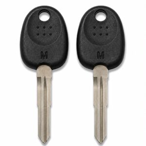 SANTRO KEY SHELL (A1)